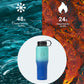 Buzio Trophy Series Water Bottle for Car 1L - Caribbean Blue