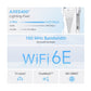 TP-Link AX5400 Tri-Band Mesh WiFi 6 Extender