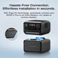 EcoFlow RIVER 3 Max Plus Portable Power Station (858Wh / 600W) Surge 1200W