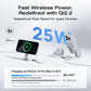 EcoFlow RAPID Mag Qi2.2 Wireless Charging Station (3-in-1 Foldable)