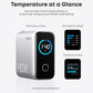 Anker Charger (140W 3C,1A) With Display -Silver