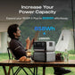 EcoFlow RIVER 3 Max Plus Portable Power Station (858Wh / 600W) Surge 1200W