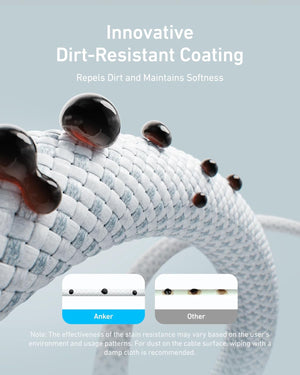 Anker Zolo Cable USB-C to USB-C 240W (0.9m/3ft) -White