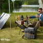 Bluetti Portable Power Bank Station- AC200PL (2304 Wh/2400W)