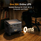 PECRON F5000LFP Portable Power Station 5120Wh / 7200W