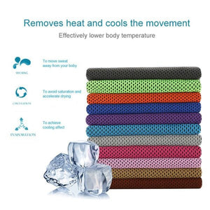 Ice Towel - Sleeve Packaging - Navy Blue