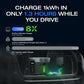 EcoFlow 800W Car Alternator Charger 3-in-1 Fast DC-DC Charger for Power Station