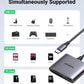 UGREEN USB-C to SD/TF + USB 2.0 Memory Card Reader